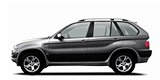 Immagine per ricambi Specchio per BMW X5 (E53) (2000-2006)