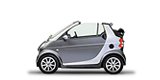 Immagine per ricambi Specchio per SMART CABRIO (450) (2000-2004)