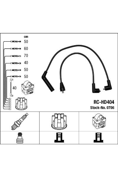 Kit di zerbini ngk 15-0706
