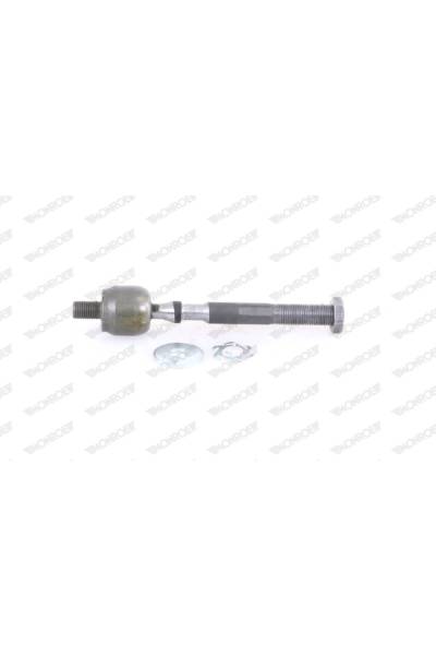 Giunto assiale, Asta trasversale monroe 37-L10205