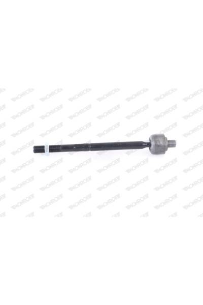 Giunto assiale, Asta trasversale monroe 37-L10212
