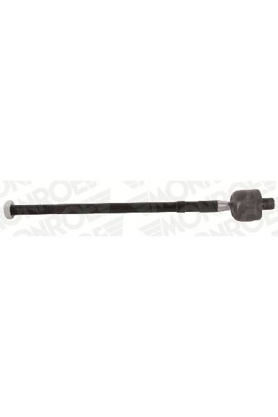 Giunto assiale, Asta trasversale monroe 37-L10217
