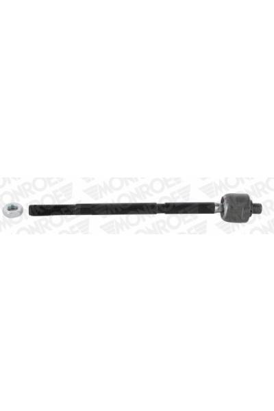 Giunto assiale, Asta trasversale monroe 37-L10220