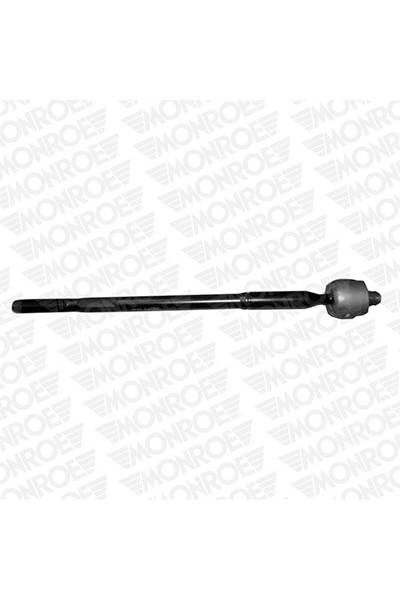 Giunto assiale, Asta trasversale monroe 37-L10223