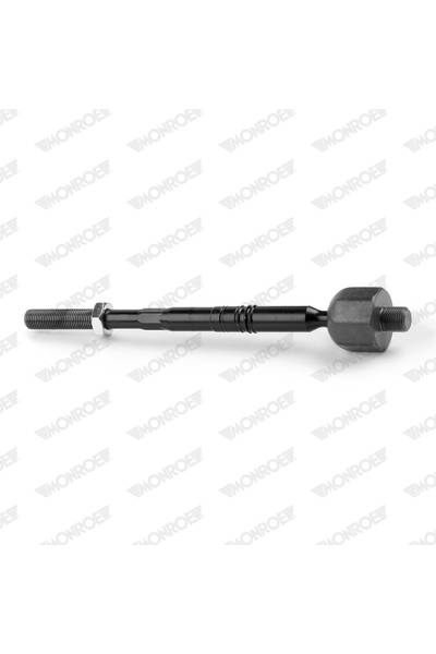 Giunto assiale, Asta trasversale monroe 37-L11211