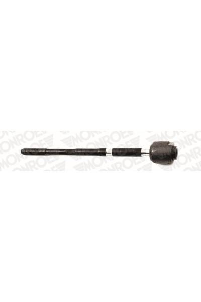Giunto assiale, Asta trasversale monroe 37-L15205