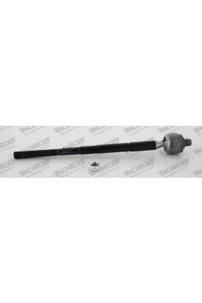 Giunto assiale, Asta trasversale monroe 37-L15217