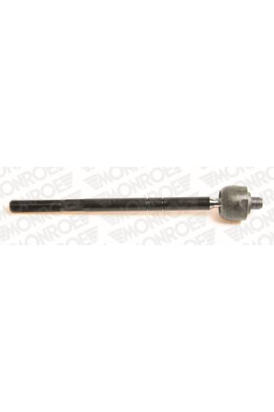Giunto assiale, Asta trasversale monroe 37-L23205