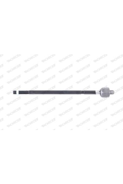 Giunto assiale, Asta trasversale monroe 37-L24214