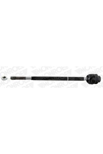 Giunto assiale, Asta trasversale monroe 37-L24233