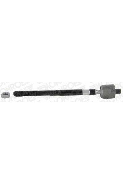 Giunto assiale, Asta trasversale monroe 37-L25220