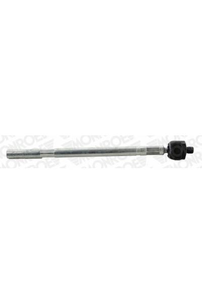 Giunto assiale, Asta trasversale monroe 37-L28213