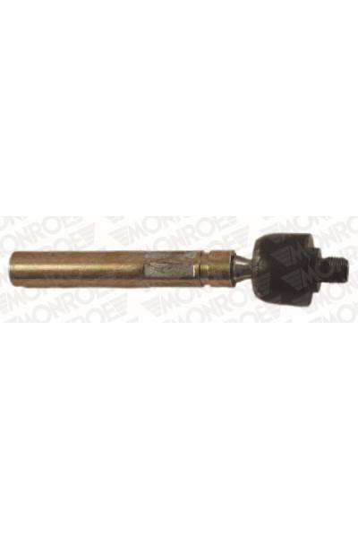 Giunto assiale, Asta trasversale monroe 37-L38205