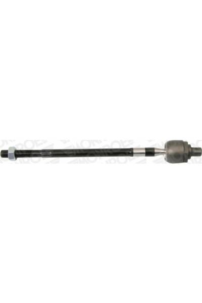 Giunto assiale, Asta trasversale monroe 37-L43207