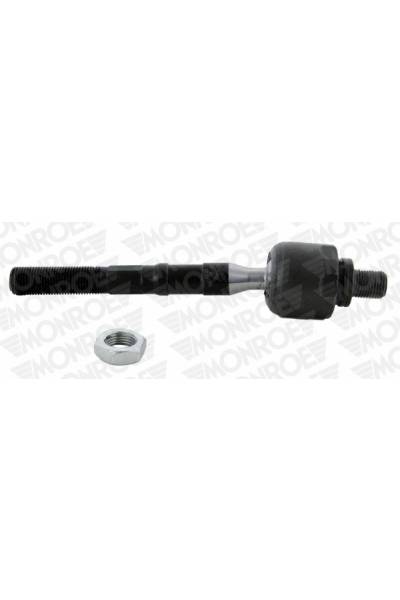 Giunto assiale, Asta trasversale monroe 37-L43222