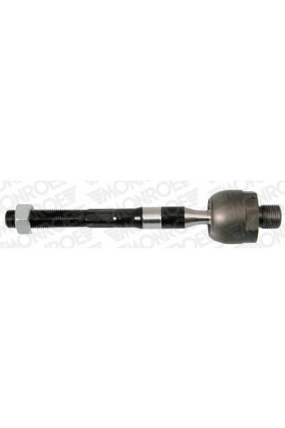 Giunto assiale, Asta trasversale monroe 37-L50212