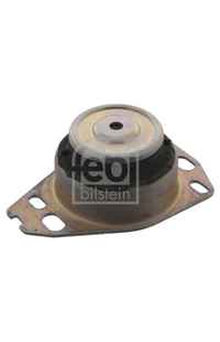 Supporto, Cambio febi-bilstein