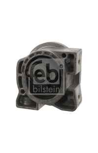 Supporto, Cambio febi-bilstein