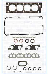 Kit guarnizioni, Testata ajusa