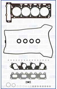 Kit guarnizioni, Testata ajusa