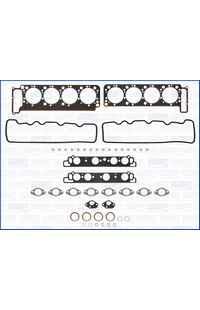 Kit guarnizioni, Testata ajusa