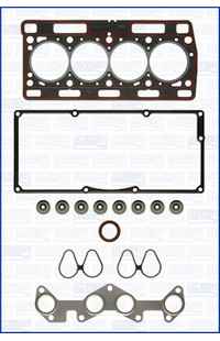 Kit guarnizioni, Testata ajusa