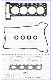 Kit guarnizioni, Testata ajusa