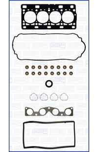 Kit guarnizioni, Testata ajusa