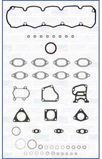Kit guarnizioni, Testata ajusa