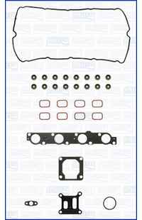 Kit guarnizioni, Testata ajusa