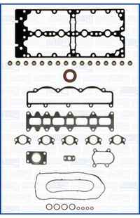 Kit guarnizioni, Testata ajusa