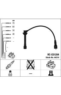 Set di cavi di accensione ngk