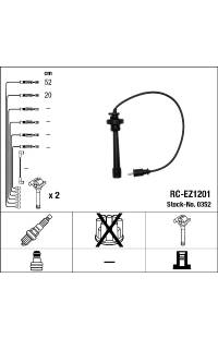 Set di cavi di accensione ngk