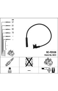 Set di cavi di accensione ngk