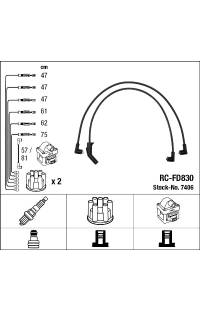 Set di cavi di accensione ngk