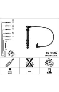 Set di cavi di accensione ngk
