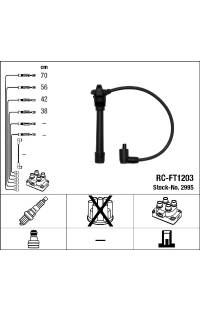 Set di cavi di accensione ngk