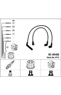 Set di cavi di accensione ngk