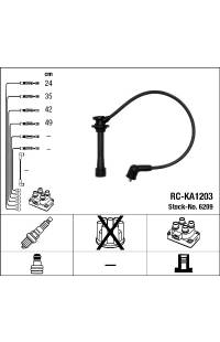 Set di cavi di accensione ngk