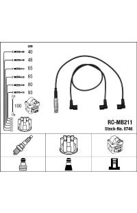 Set di cavi di accensione ngk