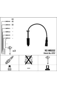 Set di cavi di accensione ngk