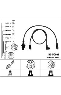 Set di cavi di accensione ngk