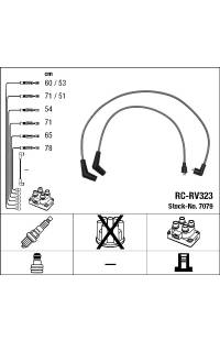 Set di cavi di accensione ngk