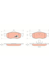 Kit pastiglie freno, Freno a disco TRW