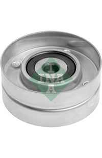 Galoppino/Guidacinghia, Cinghia Poly-V INA