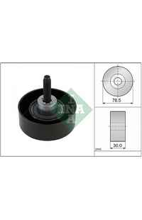 Galoppino/Guidacinghia, Cinghia Poly-V INA