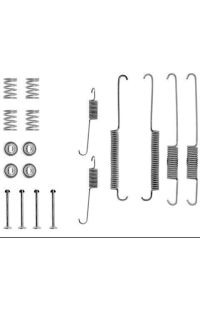 Kit accessori, Ganasce freno ABS