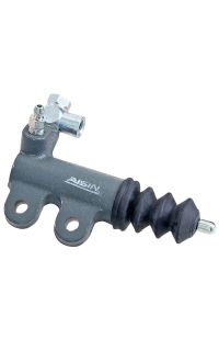 Cilindro secondario, Frizione ABS