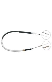 Cavo comando, Comando frizione ABS