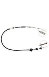 Cavo comando, Comando frizione ABS